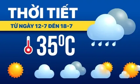 Dự báo thời tiết từ 12 đến 18-7: Bắc Bộ mưa to, Trung Bộ nắng nóng, Nam Bộ mưa chiều