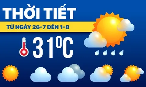 Dự báo thời tiết từ 26-7 đến 1-8: Cả nước mưa dông, chú ý ngập lụt, lũ quét, sạt lở