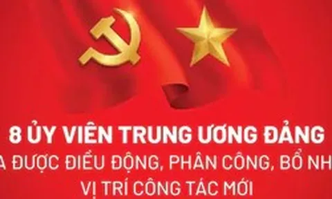 8 Ủy viên Trung ương Đảng vừa được điều động, phân công vị trí công tác mới