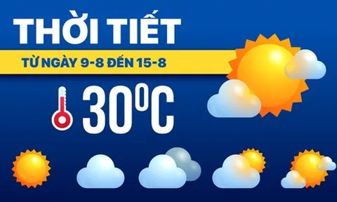 Dự báo thời tiết từ 9-8 đến 15-8: Miền Bắc và miền Trung nắng nóng, miền Nam chiều mưa dông