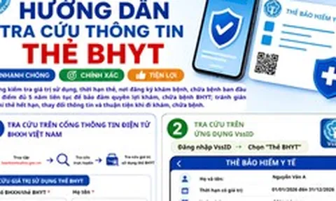 Hướng dẫn 5 cách tra cứu thông tin thẻ Bảo hiểm y tế
