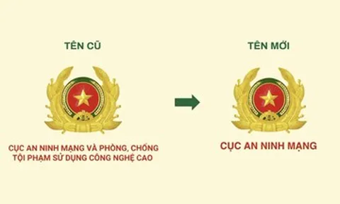 Đổi tên Cục An ninh mạng và phòng, chống tội phạm sử dụng công nghệ cao