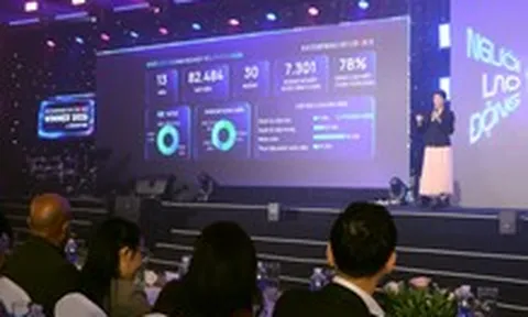 Doanh nghiệp loay hoay giữ 'trái tim' người lao động thời AI