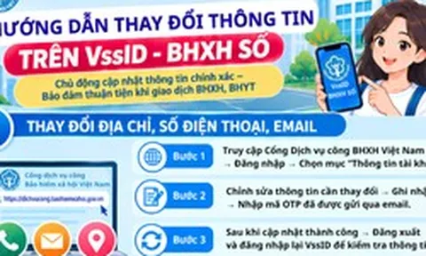 Hướng dẫn thay đổi thông tin trên VssID - BHXH số