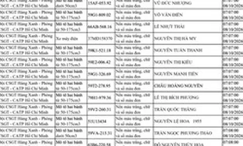 Danh sách 163 xe máy đi trên vỉa hè bị CSGT TP.HCM phạt nguội 5 triệu đồng