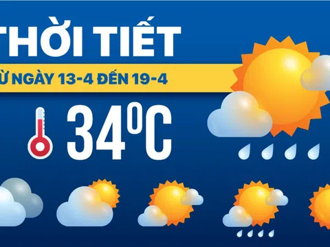 Dự báo thời tiết từ 13 đến 19-4: Nắng nóng chiếm ưu thế