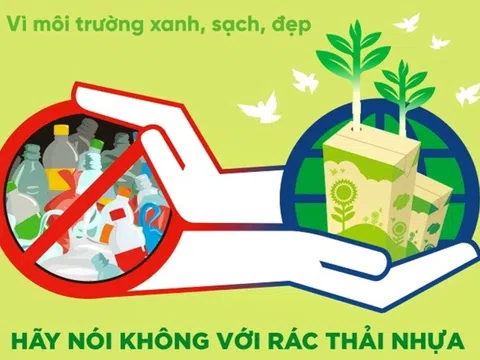 Mối quan hệ giữa Ý thức về môi trường với Ý định sử dụng bao bì xanh của thế hệ Gen Y và Gen Z tại Thành phố Hồ Chí Minh