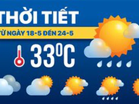 Dự báo thời tiết từ 18-5 đến 24-5: Bắc Bộ, Nam Bộ mưa; Trung Bộ nắng nóng