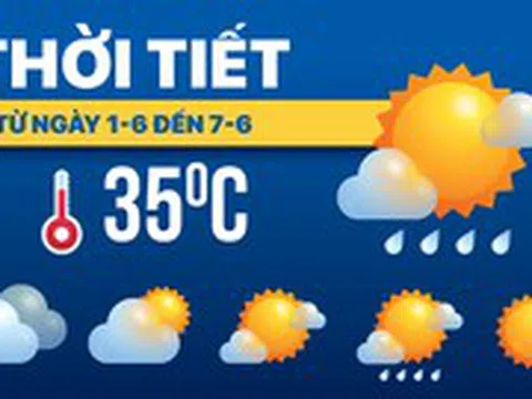 Dự báo thời tiết từ 1-6 đến 7-6: Bắc Bộ, Trung Bộ nắng rồi chuyển mưa, Nam Bộ mưa dông
