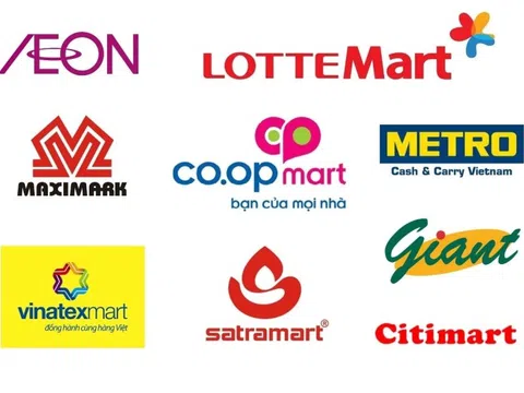 SSI: Các doanh nghiệp "chính thống" như Thế giới di động, FPT Retail, Masan hưởng lợi từ cuộc chiến chống hàng giả, hàng nhái