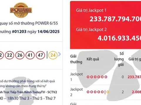 Vietlott có 4 vé trúng Jackpot 2 trong 2 kỳ quay số liên tiếp