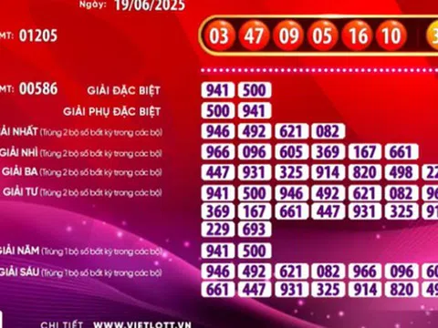 6 vé số Vietlott trúng giải Jackpot 2 trong 4 kỳ quay số liên tiếp