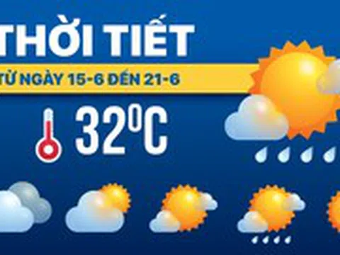 Dự báo thời tiết từ 15-6 đến 21-6: Bắc Bộ, Trung Bộ nắng nóng, Nam Bộ mưa chiều