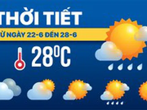 Dự báo thời tiết từ 22-6 đến 28-6: Bắc Bộ, Nam Bộ mưa to, Trung Bộ nắng nóng