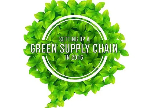 Ứng dụng quản trị chuỗi cung ứng xanh trong ngành thời trang nhanh tại châu Á