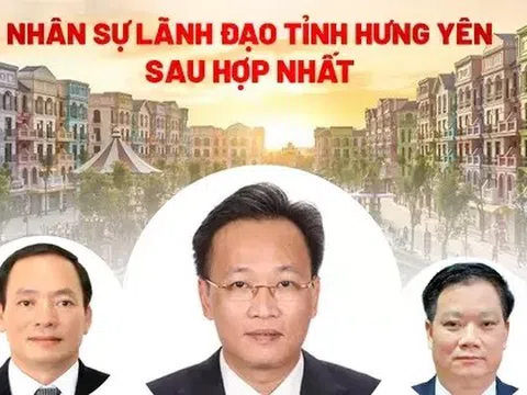 Chân dung nhân sự lãnh đạo tỉnh Hưng Yên mới