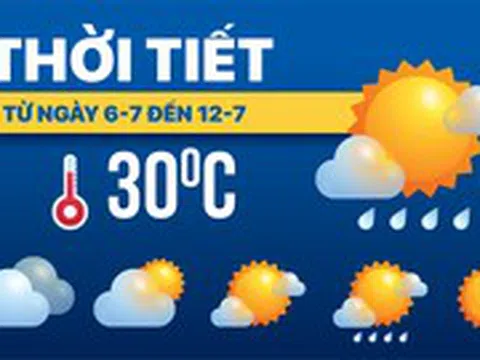 Dự báo thời tiết từ 6-7 đến 12-7: Cả nước mưa dông