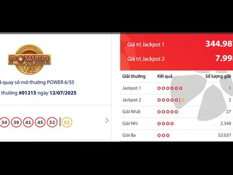 Đã tìm ra người trúng tờ vé số Vietlott gần 345 tỉ đồng