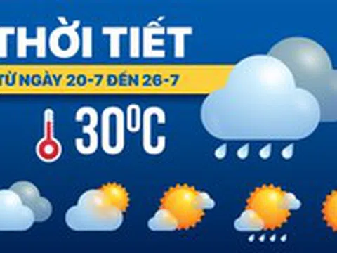 Dự báo thời tiết từ 20-7 đến 26-7: Cả nước mưa dông, có nơi mưa rất to
