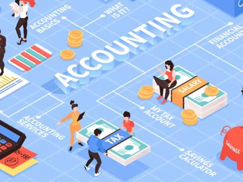 Tính hữu hiệu của hệ thống thông tin kế toán và cách thức đo lường