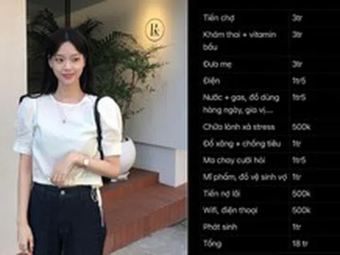 Bảng chi tiêu không ai chê nổi