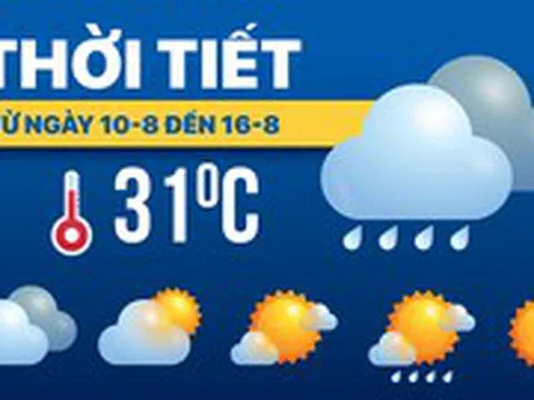 Dự báo thời tiết từ 10-8 đến 16-8: Nhiều nơi trên cả nước mưa dông