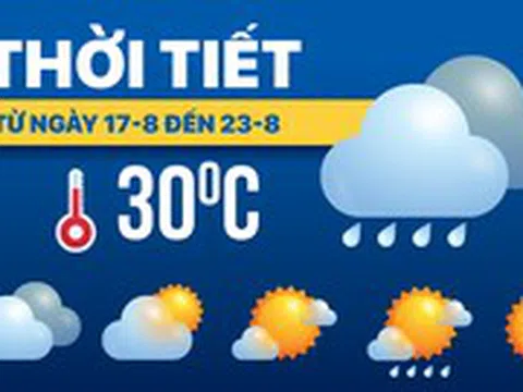 Dự báo thời tiết từ 17-8 đến 23-8: Mưa dông kéo dài, đề phòng lũ, sạt lở