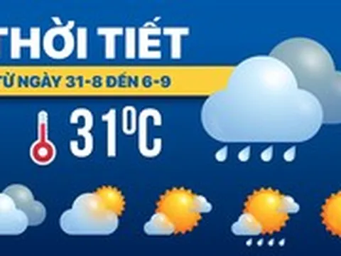 Dự báo thời tiết từ 31-8 đến 6-9: Mưa dông trải khắp ba miền