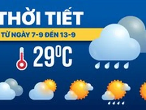 Dự báo thời tiết từ 7-9 đến 13-9: Mưa dông trở lại