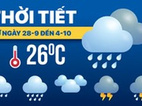 Dự báo thời tiết từ 28-9 đến 4-10: Cao điểm mưa bão, khắp nơi mưa to