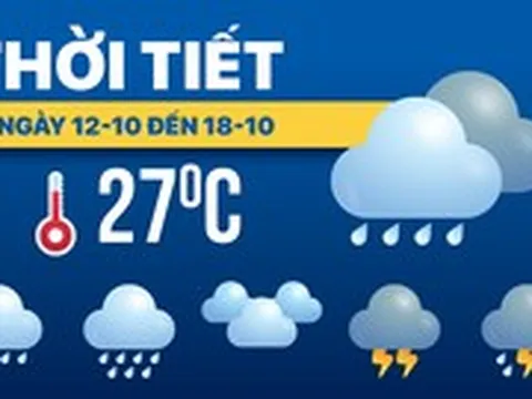 Dự báo thời tiết từ 12 đến 18-10: Nhiều nơi mưa to