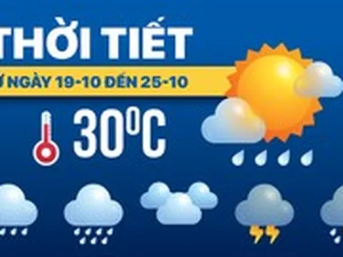 Dự báo thời tiết từ 19 đến 25-10: Bắc Bộ rét, Trung Bộ mưa diện rộng, Nam Bộ mưa chiều