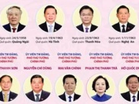 27 thành viên Chính phủ nhiệm kỳ 2021-2026
