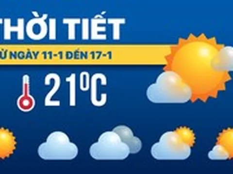 Dự báo thời tiết từ 11-1 đến 17-1: Một tuần không khí lạnh bao trùm từ Bắc vào Nam