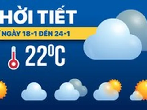 Dự báo thời tiết từ 18 đến 24-1: Thêm đợt lạnh khiến Bắc Bộ giá rét, Trung Bộ mưa to