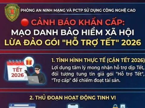 Lừa đảo biến tướng dịp cuối năm: Nhẹ dạ là 'bay' tiền, mất Tết