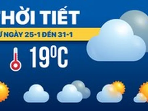 Dự báo thời tiết từ 25 đến 31-1: Bắc Bộ và Trung Bộ mưa rét, Nam Bộ nắng