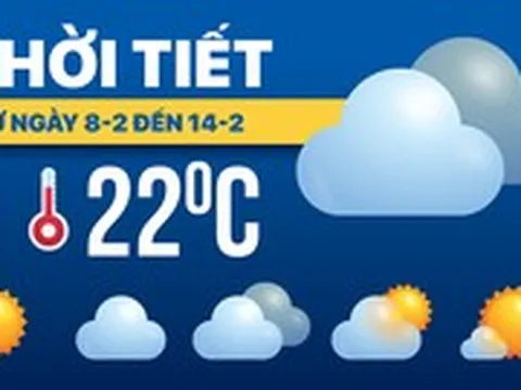 Dự báo thời tiết từ 8-2 đến 14-2: Không khí lạnh chi phối, nhiều nơi mưa rét