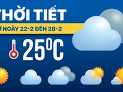 Dự báo thời tiết từ 22-2 đến 28-2: Bắc Bộ giảm nhiệt, Nam Bộ nắng nóng