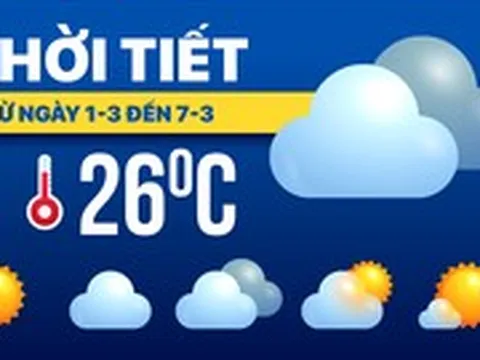 Dự báo thời tiết từ 1-3 đến 7-3: Miền Nam mưa trái mùa, miền Bắc giảm nhiệt