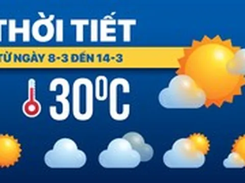 Dự báo thời tiết từ ngày 8 đến 14-3: Bắc Bộ lạnh, Nam Bộ nắng nhưng có mưa trái mùa