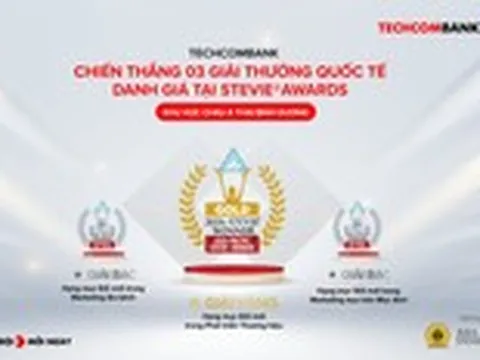 Techcombank lập ‘hat-trick’ giải thưởng Stevie Awards, vượt hơn 1.000 đề cử khu vực