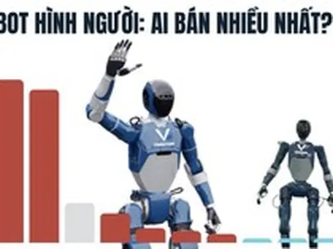 Elon Musk dự đoán robot đông hơn người, nhưng Trung Quốc đã "nuốt chửng" 90% thị trường: Ông Phạm Nhật Vượng âm thầm tung "át chủ bài"
