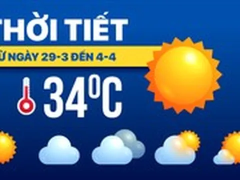 Dự báo thời tiết từ 29-3 đến 4-4: Cả nước nắng nóng, trời oi bức