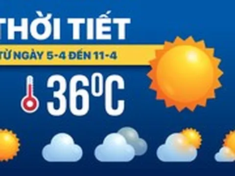 Dự báo thời tiết từ 5-4 đến 11-4: Cả nước nắng nóng khó chịu, nhiệt độ rất cao